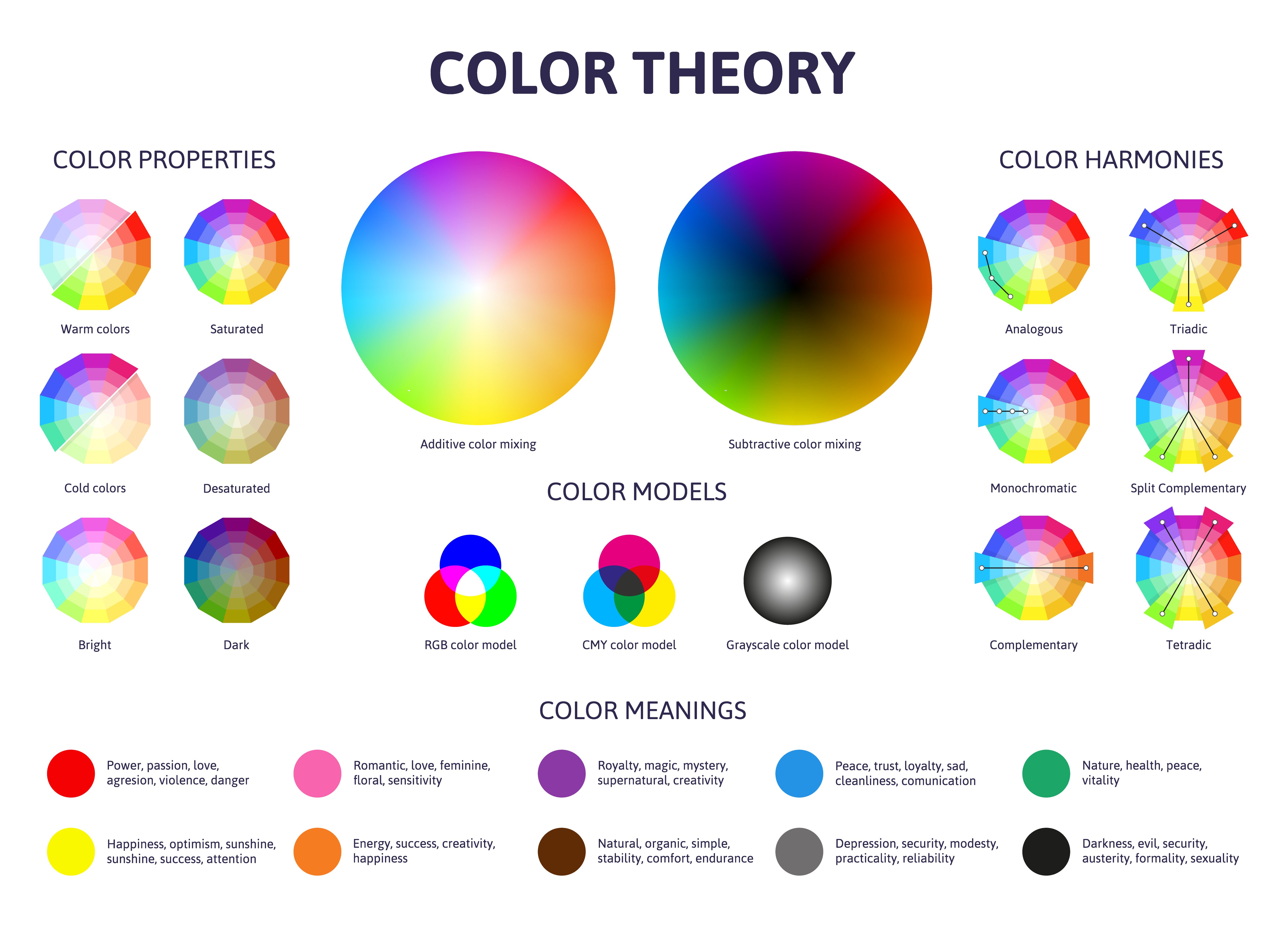 COLOR THEORY